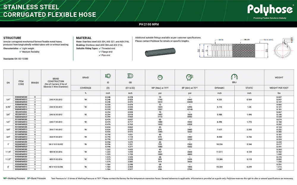 Stainless Steel Corrugated Flexible Hose 2100